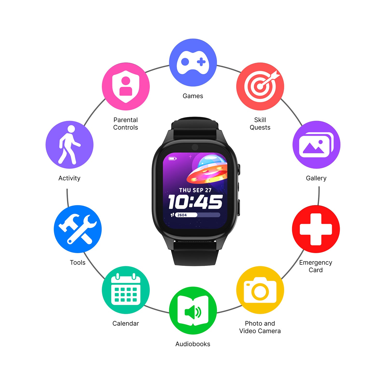 Smartwatch with app icons around it on a white background