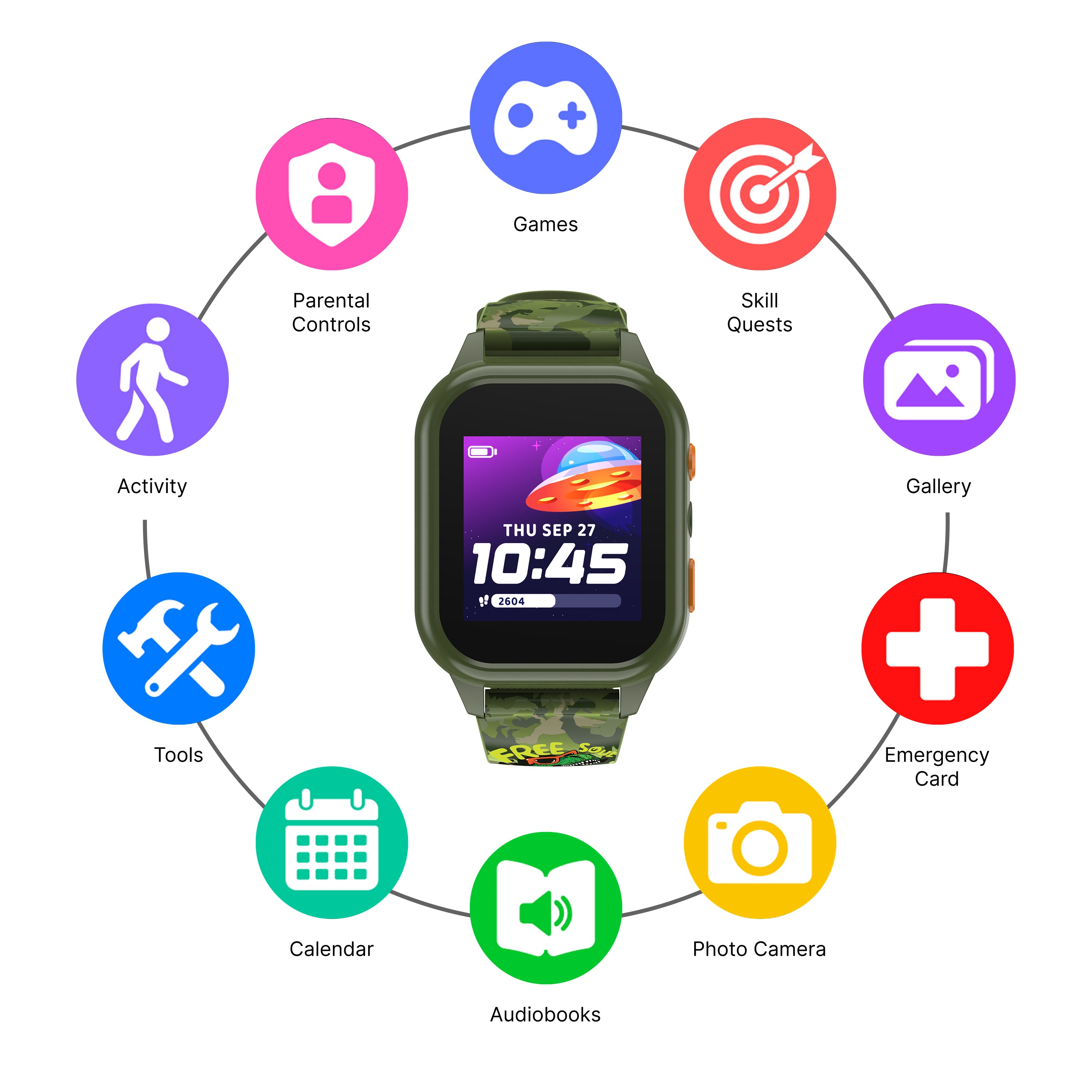 Smartwatch with various icons representing features like games, skill quests, and emergency card on a white background.