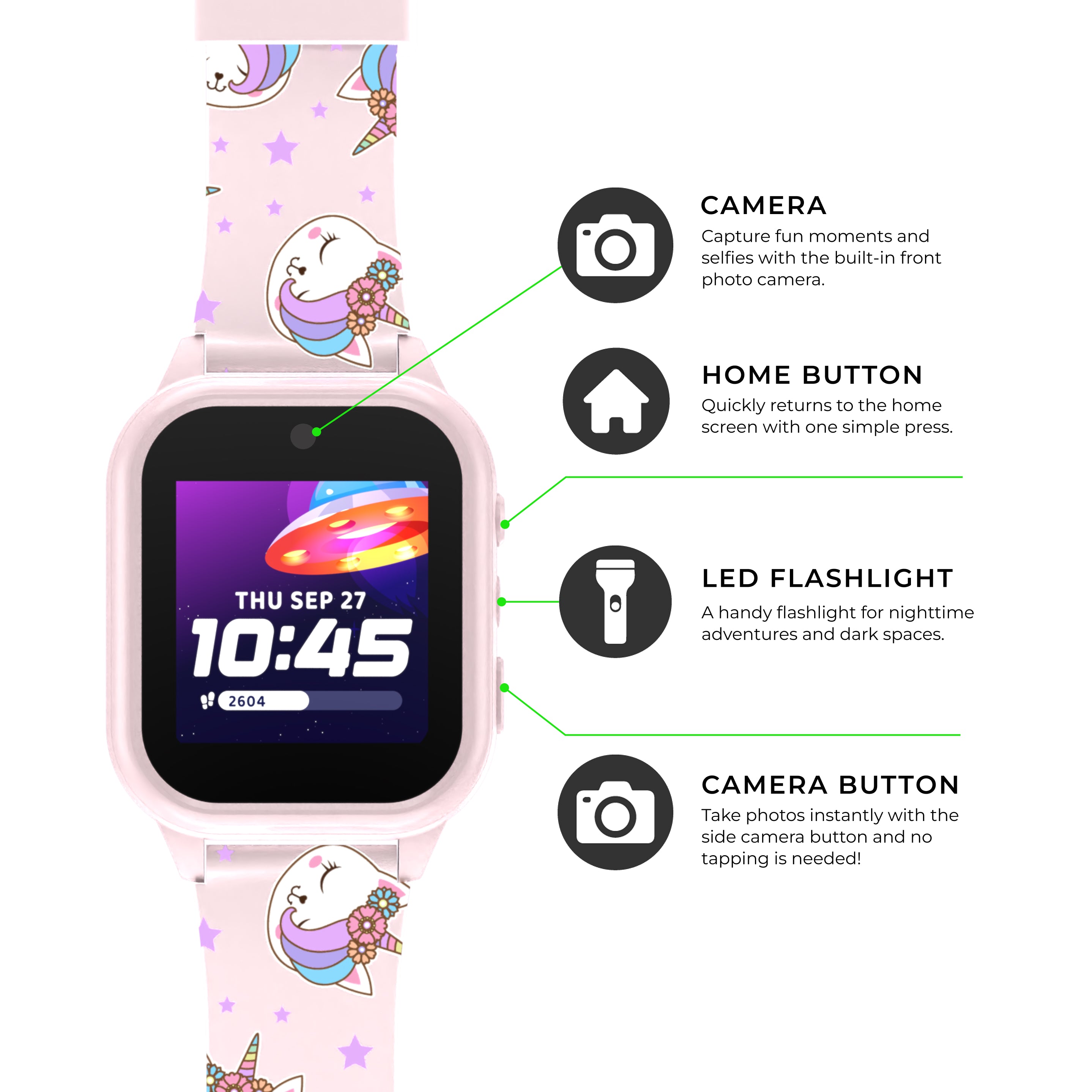 Smartwatch with pink unicorn-themed band on a white background, featuring camera, home button, LED flashlight, and camera button functions.