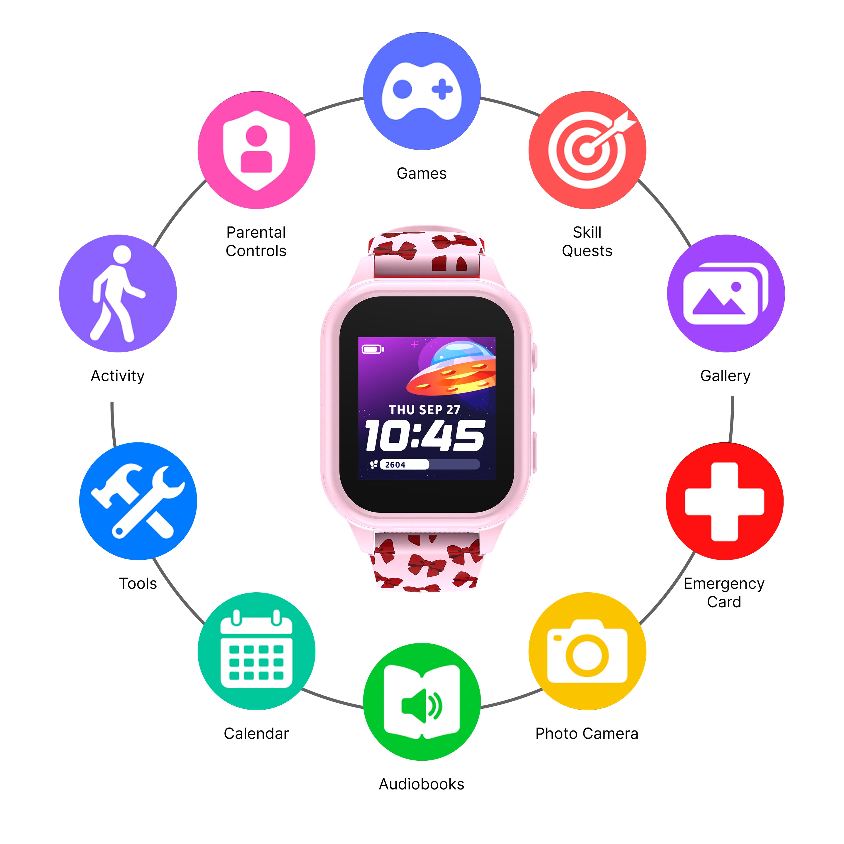 Smartwatch with colorful icons representing various functions on a white background