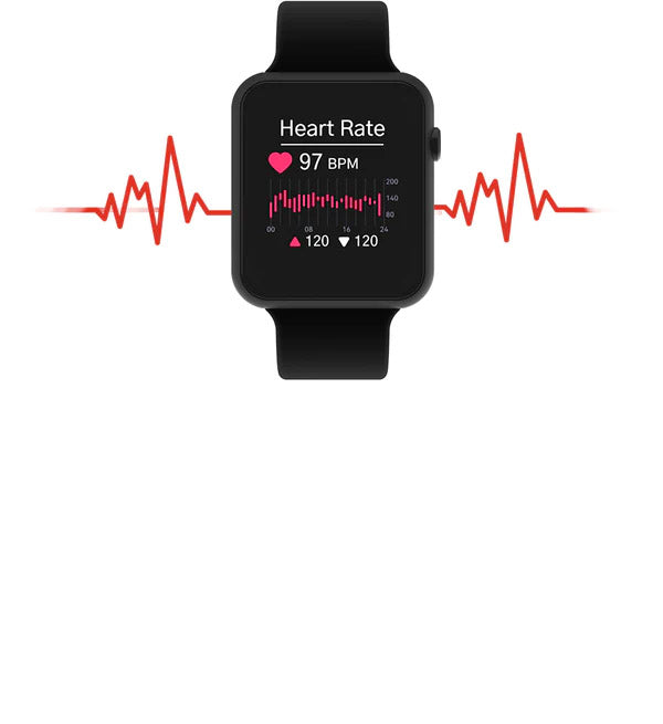 Heart Rate Monitor